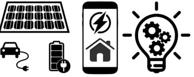 Research and Innovation Projects